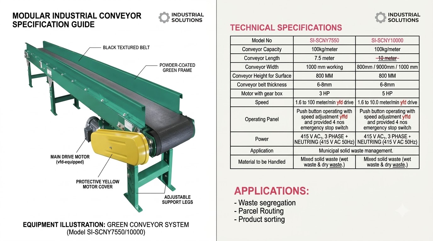 SHORTING CONVEYOR SYSTEM